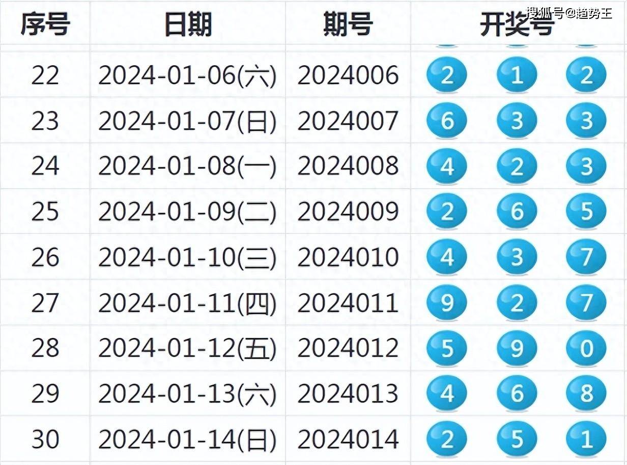 堇色安年，谁许我一世荒芜 第4页