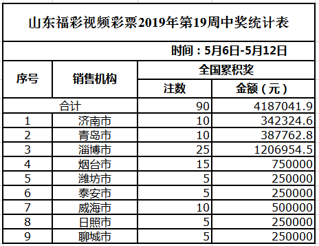 澳门天天彩期期精准单双波色,资源整合策略实施_完整版75.377