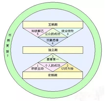 澳门一码一肖一待一中四不像,高效解读说明_冒险版55.949