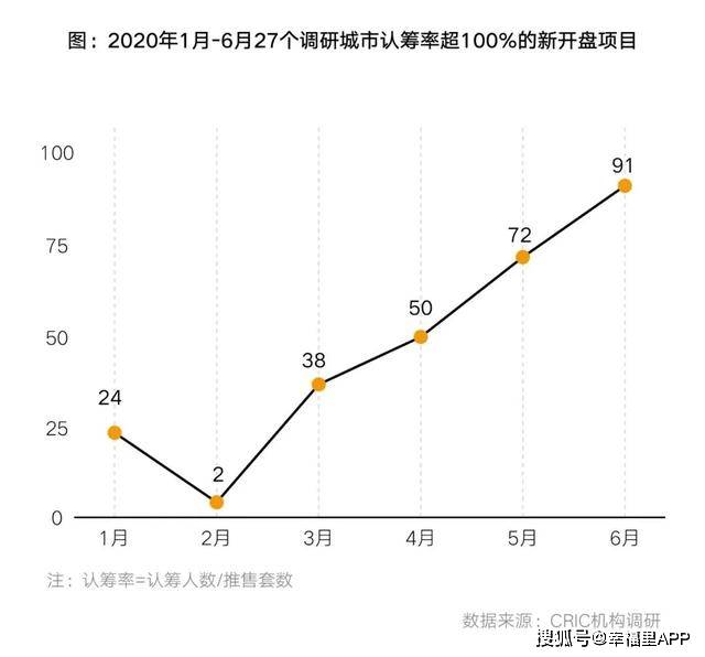 澳门王中王100%期期准,数据解析导向设计_特供版12.277