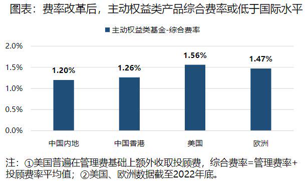 新奥天天彩正版免费全年资料,市场趋势方案实施_The68.203