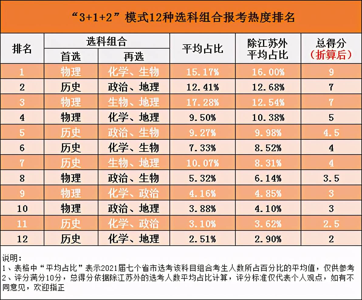 新澳历史开奖最新结果查询表,深入数据执行方案_标准版90.646