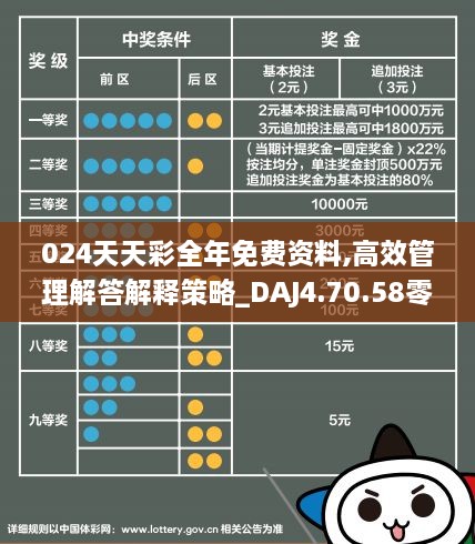 2024年天天彩资料免费大全,数据资料解释落实_FT93.627