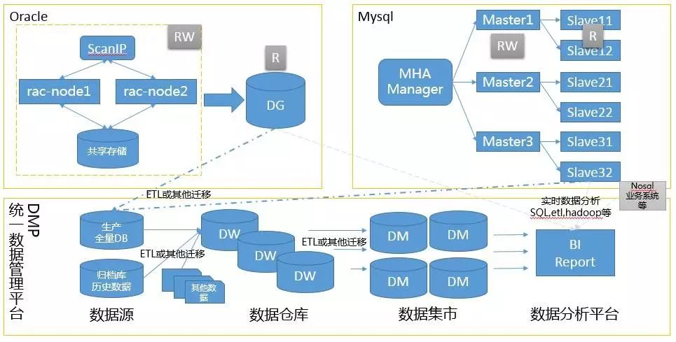 新澳精准资料免费提供网,深度应用数据策略_LE版99.224