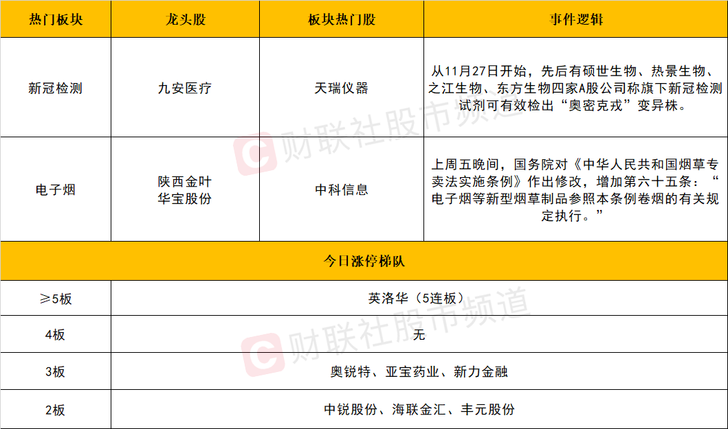 新2024年澳门天天开好彩,功能性操作方案制定_策略版73.47