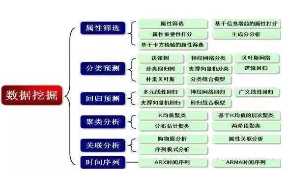 新奥门最精准资料大全,深入数据解析策略_精英款34.534