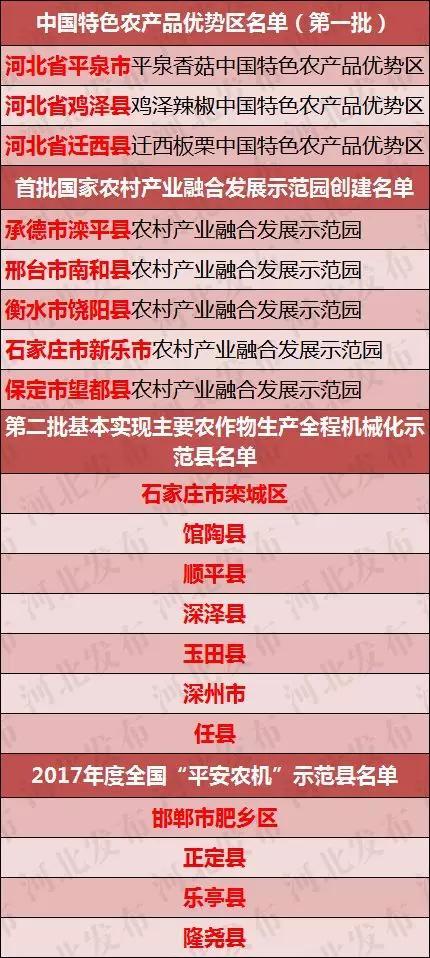 最准一码一肖100开封,正确解答落实_YE版65.64