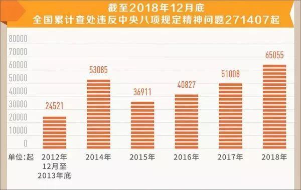 2024新澳门天天开好彩大全正版,现状分析解释定义_3K94.342