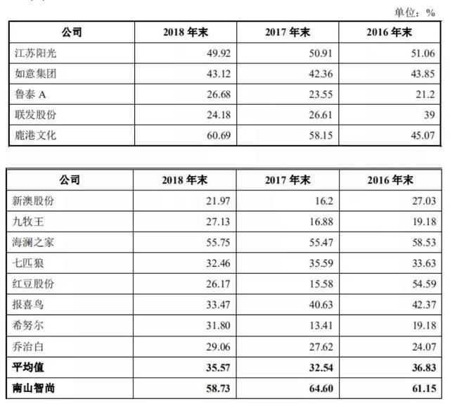 人生苦短丶虚寒问暖 第4页