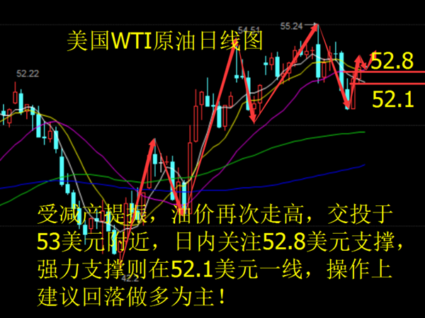 2024特大牛市即将爆发,高效实施方法解析_轻量版11.195