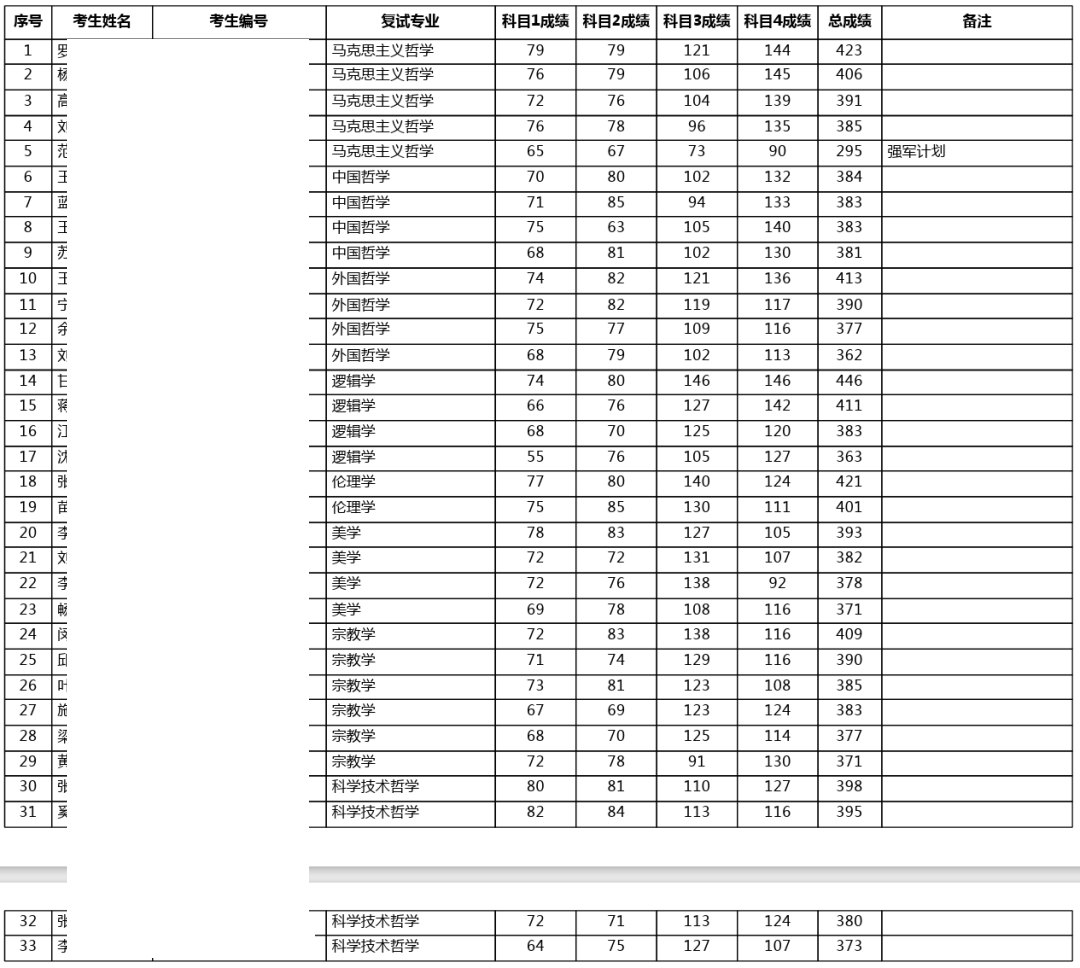 2024年新澳门今晚开奖结果,连贯性执行方法评估_V92.355