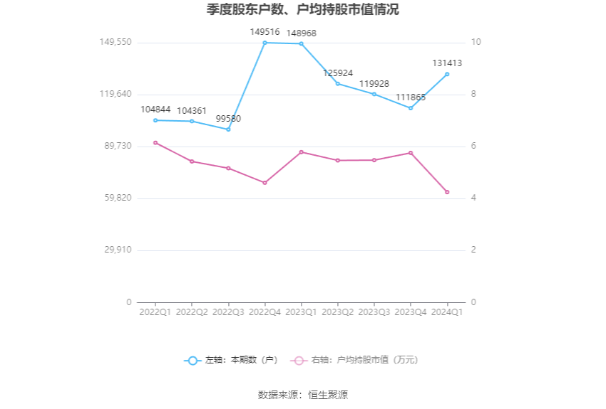 澳门六开奖最新开奖结果2024年,实证解读说明_T37.567