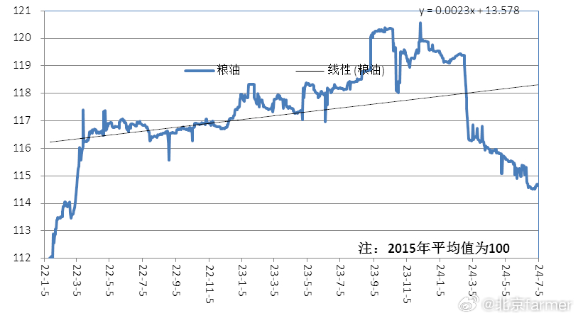 澳门王中王100%的资料2024年,动态调整策略执行_战略版44.217