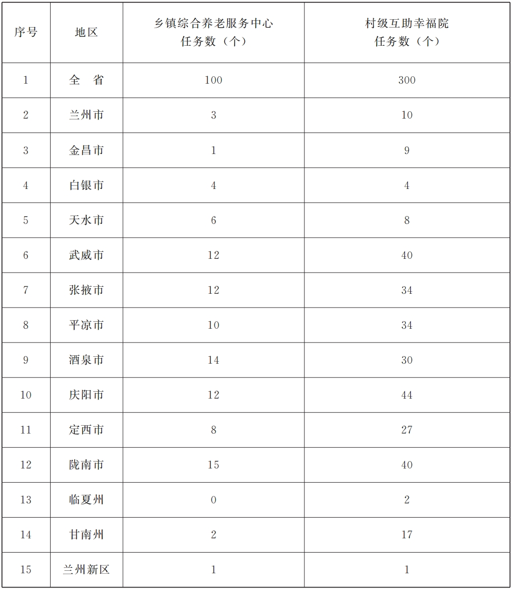 2024天天彩全年免费资料,全面执行计划_粉丝版62.941