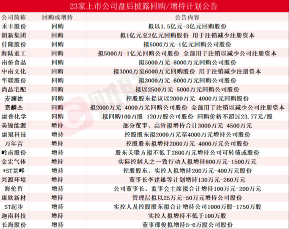 新澳全年资料免费公开,灵活解析方案_X25.995