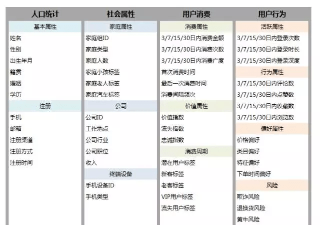 2024新奥历史开奖记录19期,数据整合执行设计_Notebook84.777