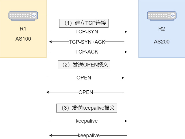 澳门一码一码100准确a07版,专业分析解释定义_Max60.902