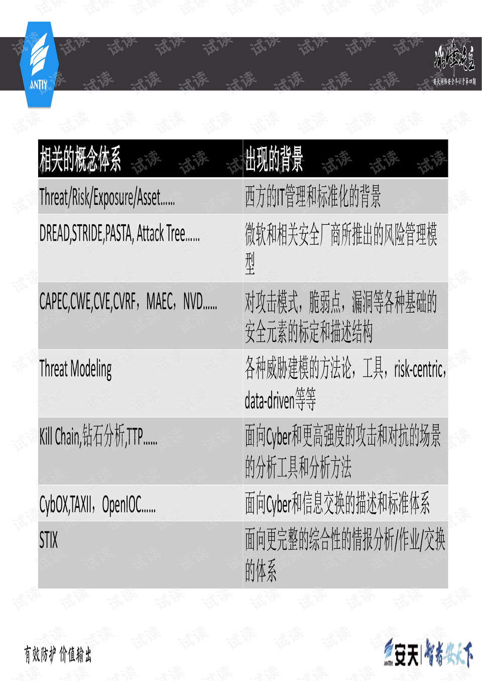 新澳精准资料免费大全,经验解答解释落实_Harmony86.232