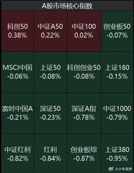 二四六香港天天开彩大全,市场趋势方案实施_标准版90.65.32