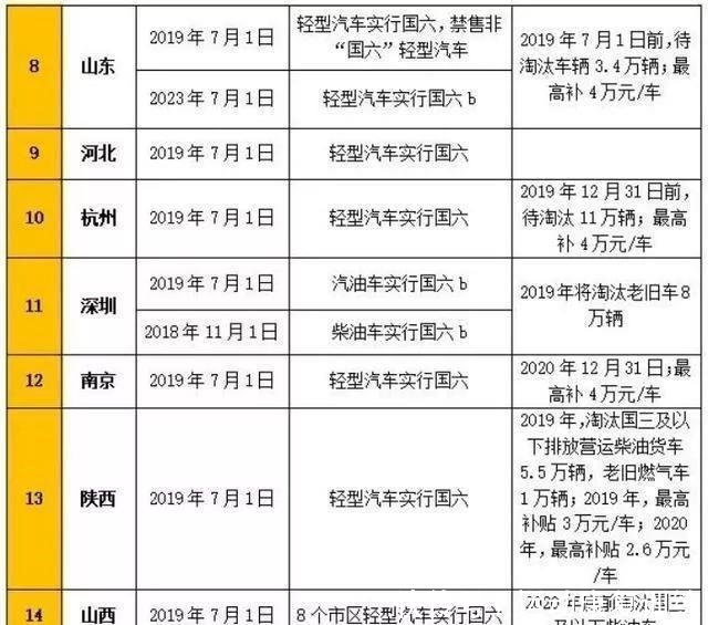 2024澳门开奖历史记录结果,理念解答解释落实_SE版69.906