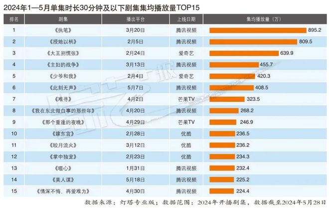 2024年澳门天天开奖结果,系统化说明解析_尊享版60.708