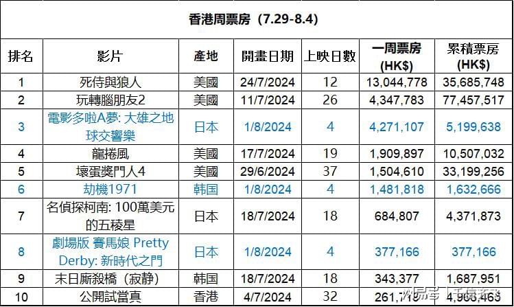 2024年香港正版免费大全,权威诠释推进方式_限定版30.894