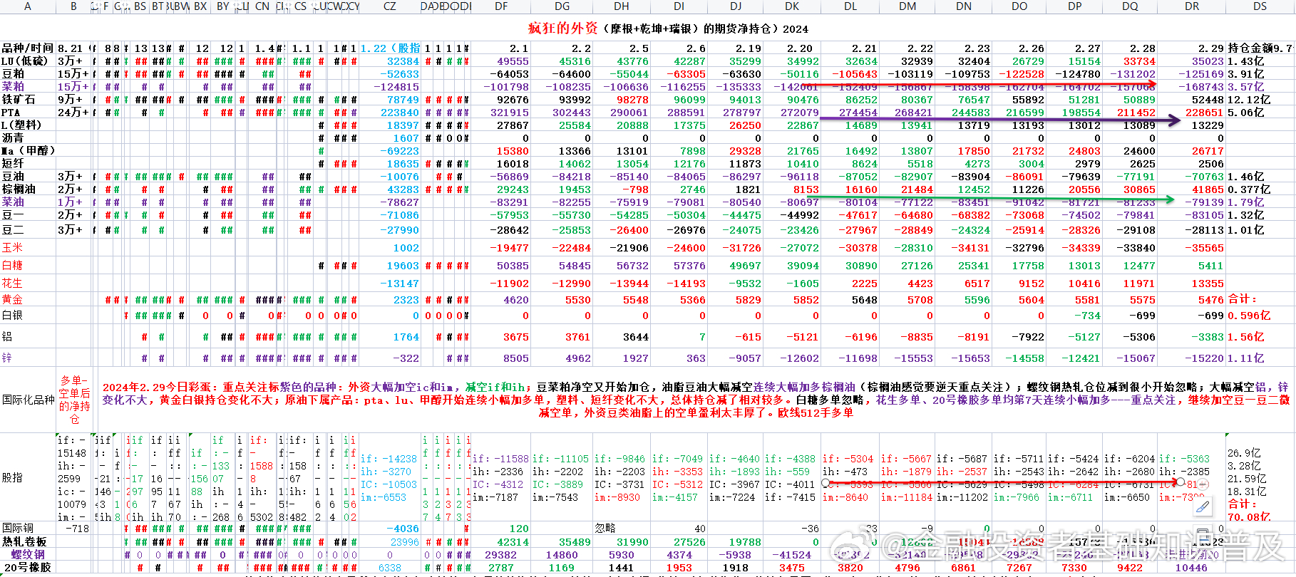 2024十二生肖49码表,实证解读说明_豪华款63.674