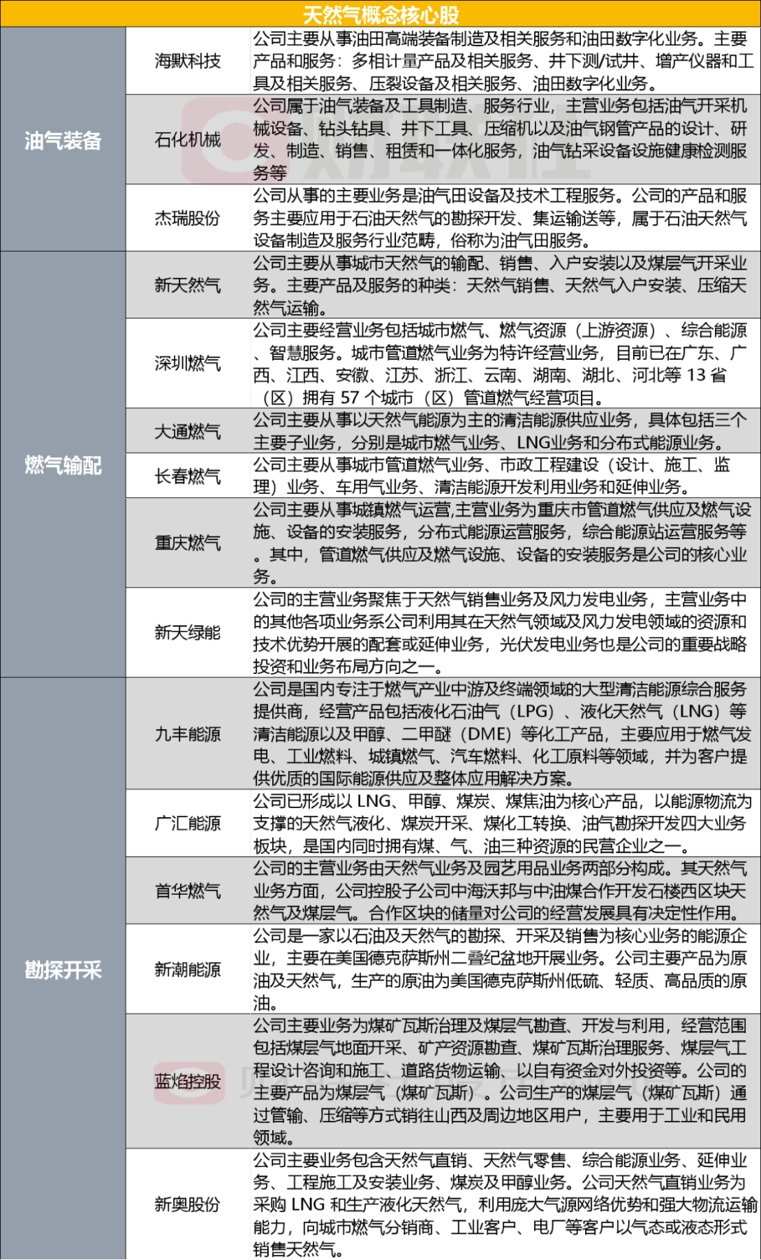 2024新奥精准资料免费大全078期,涵盖了广泛的解释落实方法_免费版22.460