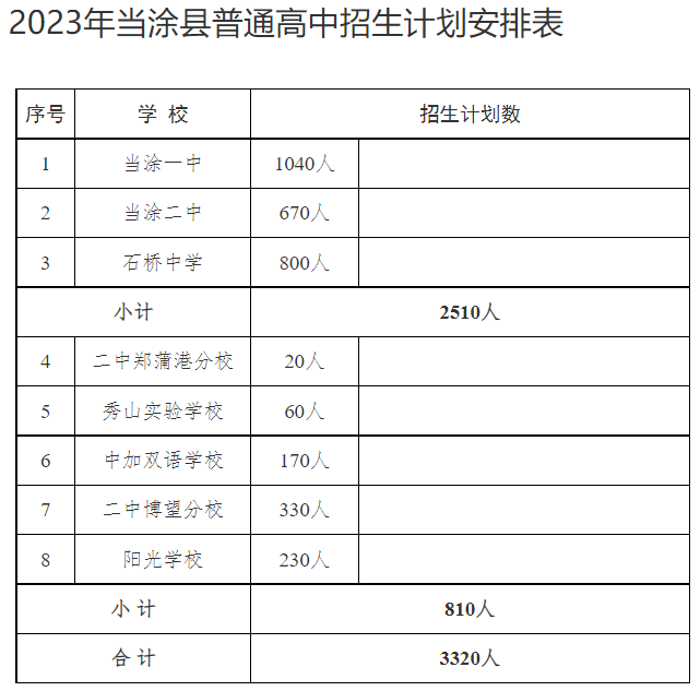 香港6合开奖结果+开奖记录2023,适用实施策略_顶级款26.12