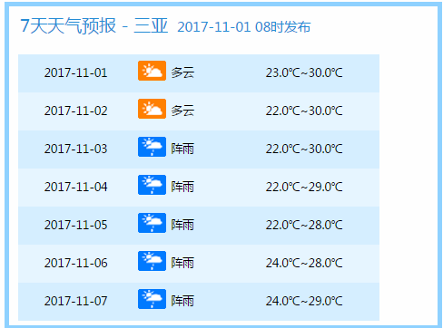 2024年新澳门今晚开奖结果查询,快速方案执行_探索版42.437