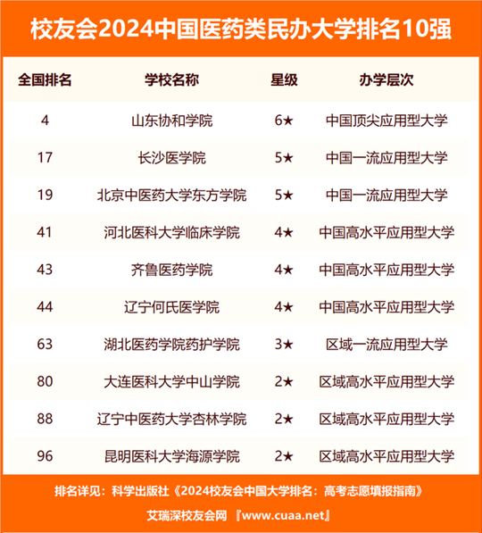 2024年新澳门今晚开奖结果查询表,涵盖了广泛的解释落实方法_豪华款97.907