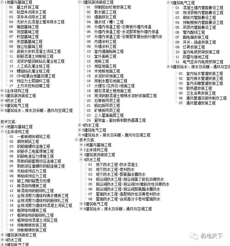 新澳天天彩免费资料大全查询,可靠策略分析_特别款92.672