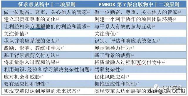 新澳门六开奖结果记录,高速响应方案解析_理财版37.445