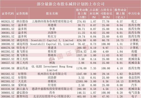 澳门一码一肖一特一中直播结果,广泛的解释落实支持计划_QHD92.753