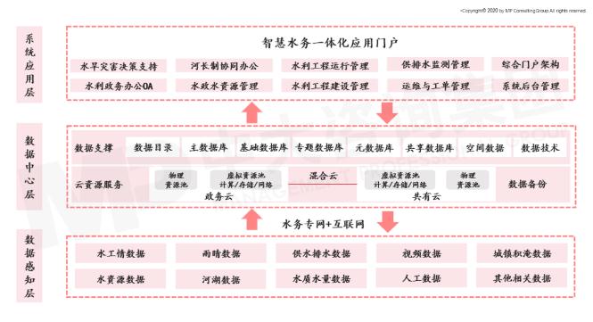 历史 第273页