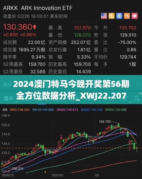 2024年澳门特马今晚,全面应用数据分析_Mixed77.836