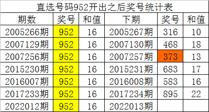 澳门一码一肖100准吗,实际数据说明_VE版99.934