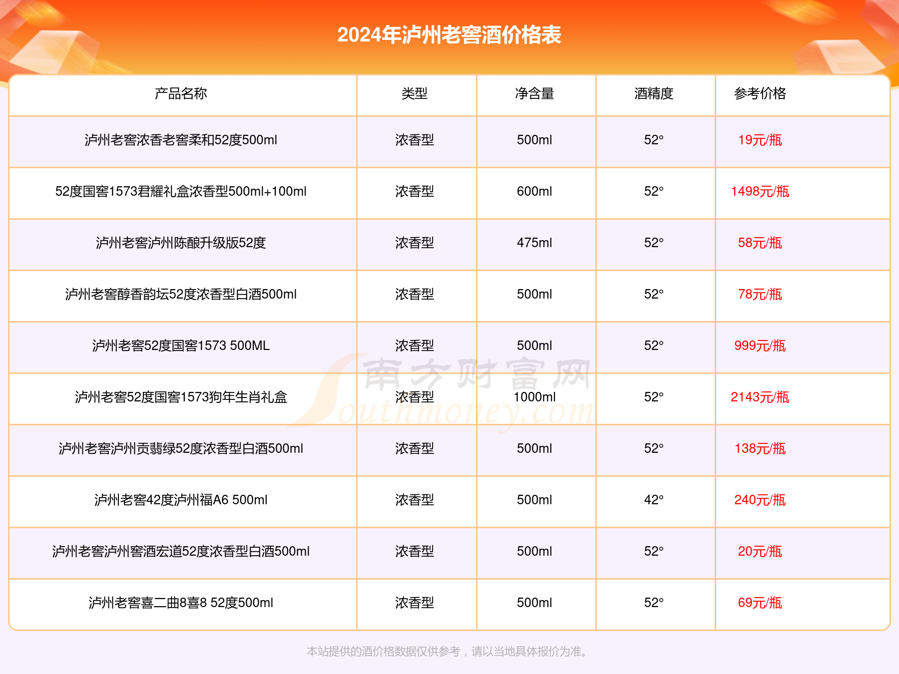 2024澳门六开奖结果出来,最新正品解答落实_T91.900