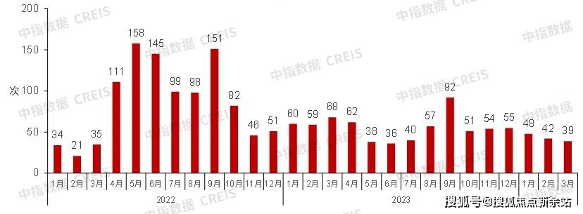 2024年一肖一码一中一特,实地数据评估执行_Superior63.852