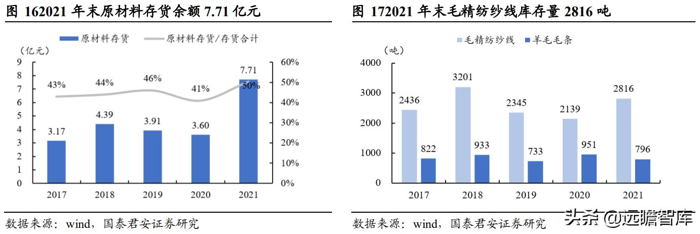 新澳资料免费大全,全面理解执行计划_FHD27.818