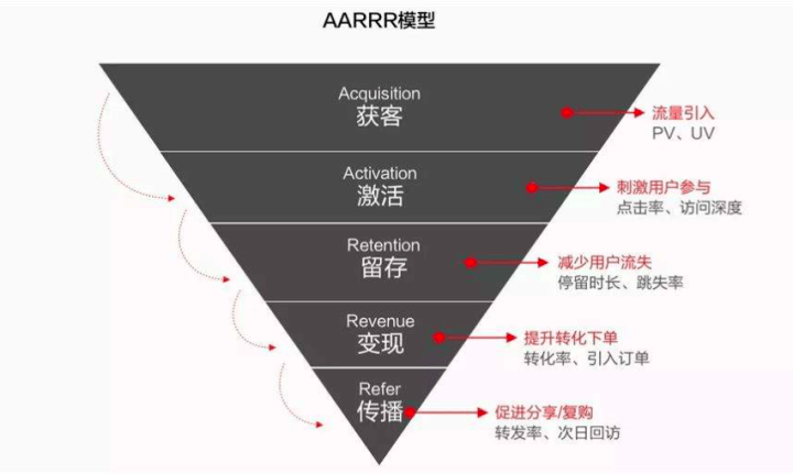 7777788888管家婆免费,深层设计策略数据_Gold53.238