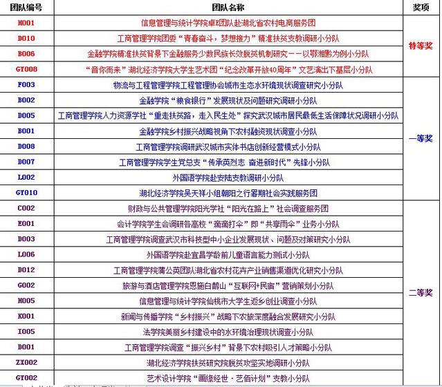 2024年澳门特马今晚开奖结果,最新核心解答落实_SP19.975