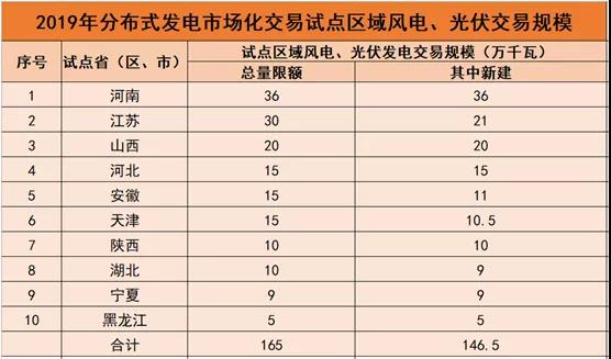 新奥门天天开奖资料大全,数量解答解释落实_终极版93.954