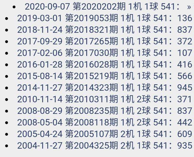 最准一肖100%中一奖,动态词语解释落实_LT53.790