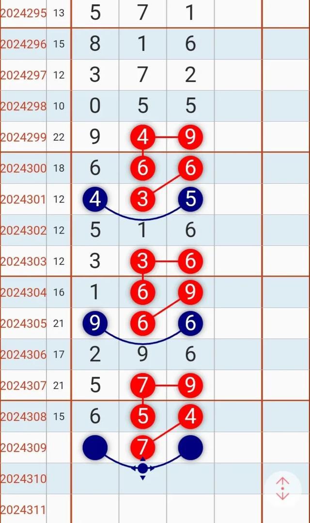 最准一肖一码一一孑中特,资源实施方案_3DM27.660