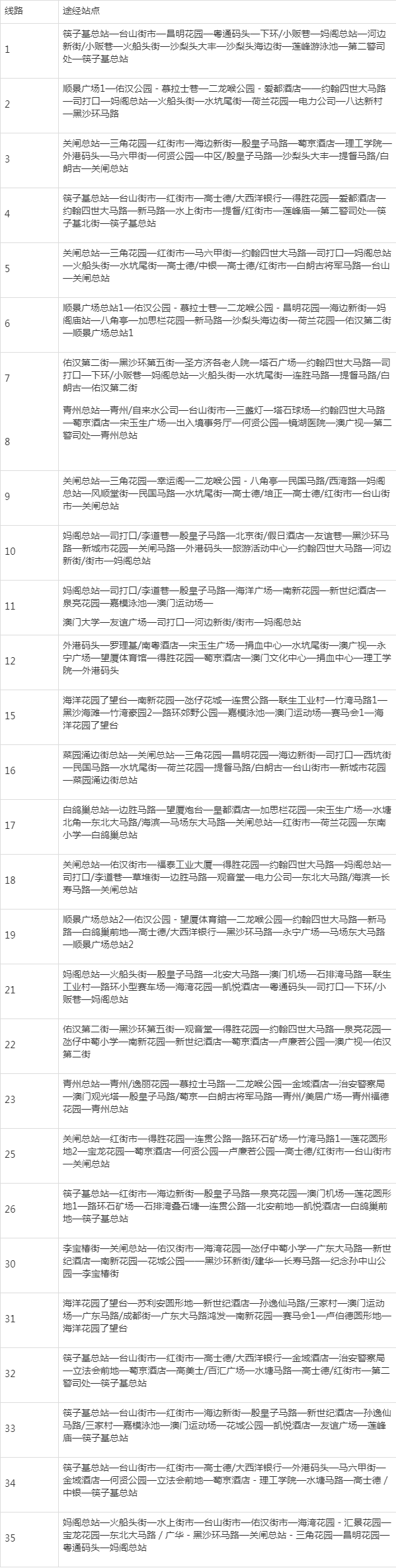 澳门内部资料大三巴网站诠释析落,正确解答落实_升级版75.300