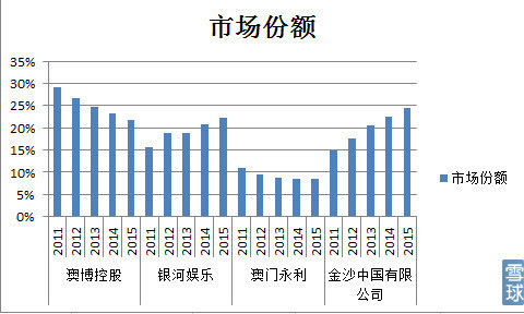 新澳门资料免费长期公开,2024,深层计划数据实施_Advance31.510