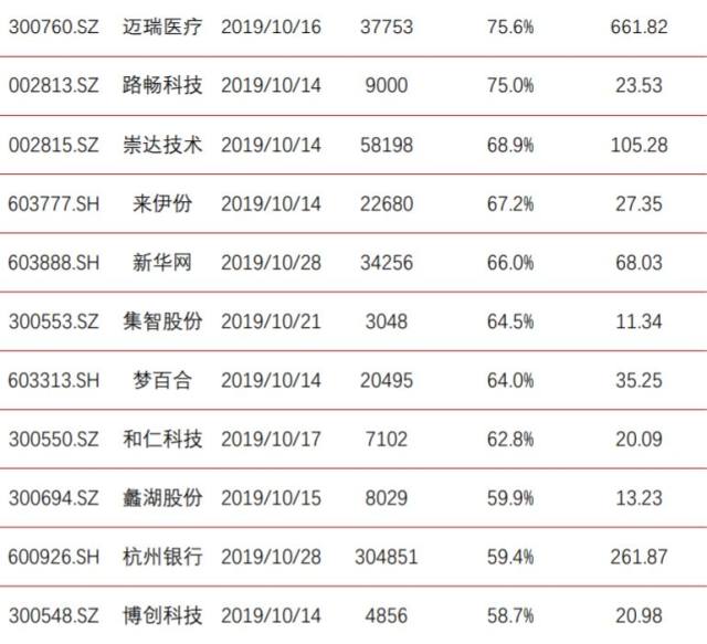 文化 第265页