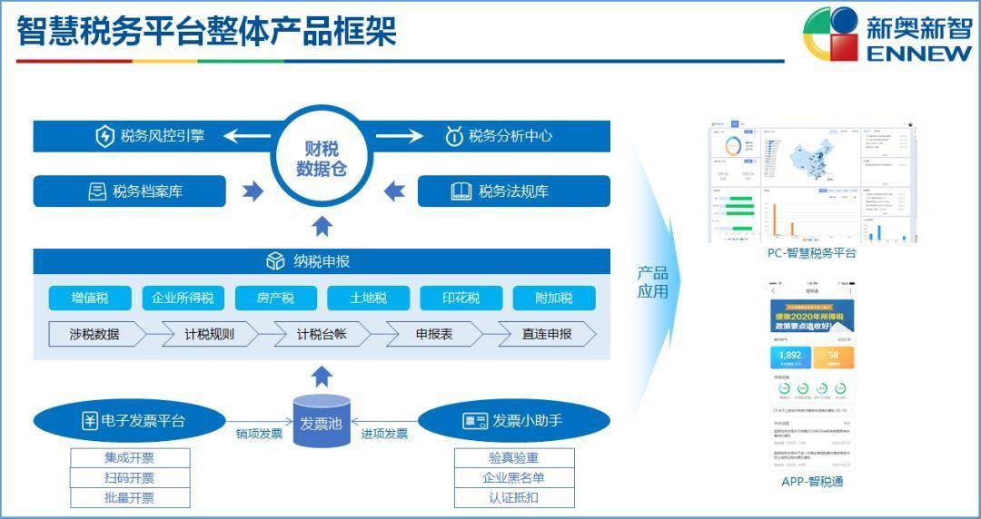 新奥精准免费资料提供,广泛的解释落实方法分析_Max39.56