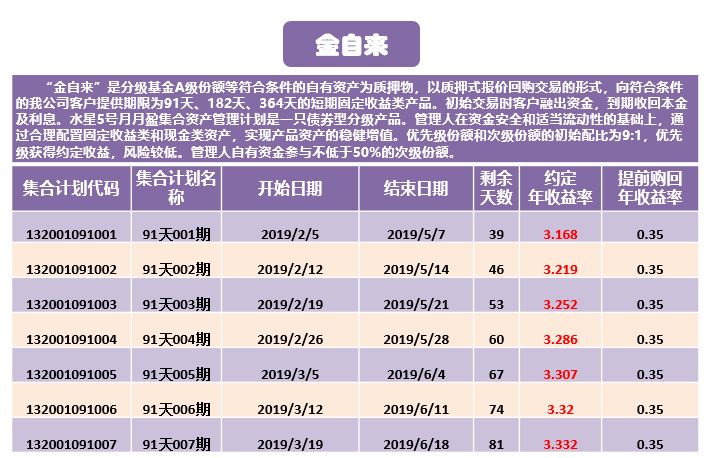 新澳门天天彩开奖结果出来,系统研究解释定义_理财版93.689